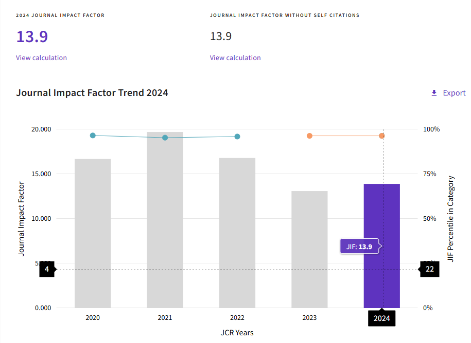 得辅学术 文章配图