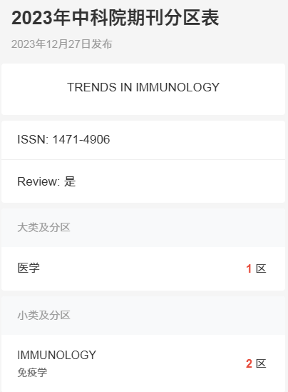 得辅学术 文章配图