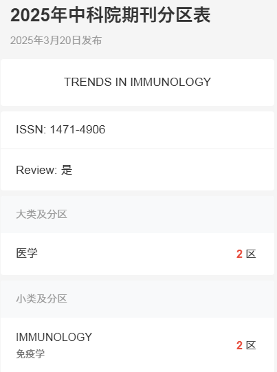 得辅学术 文章配图
