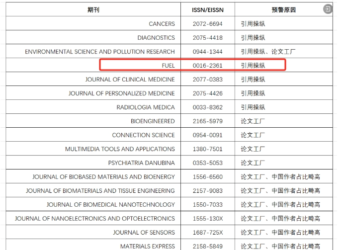 得辅学术 文章配图