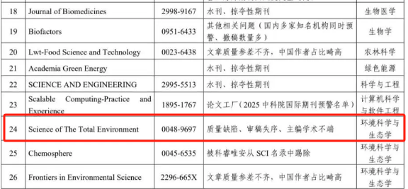 得辅学术 文章配图
