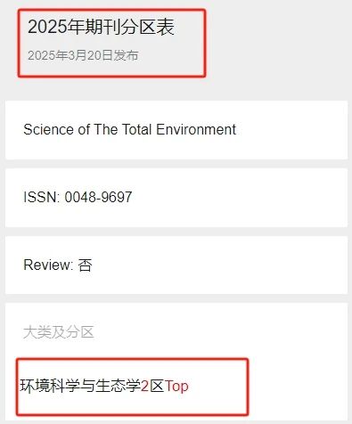 得辅学术 文章配图