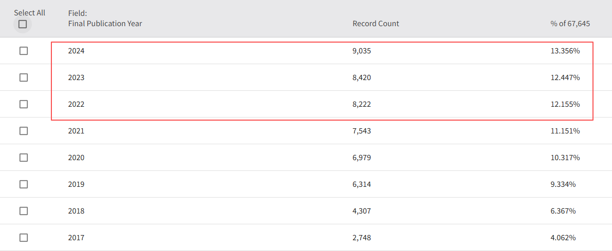 得辅学术 文章配图