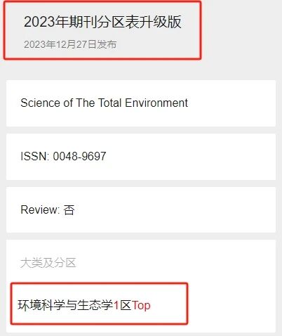 得辅学术 文章配图