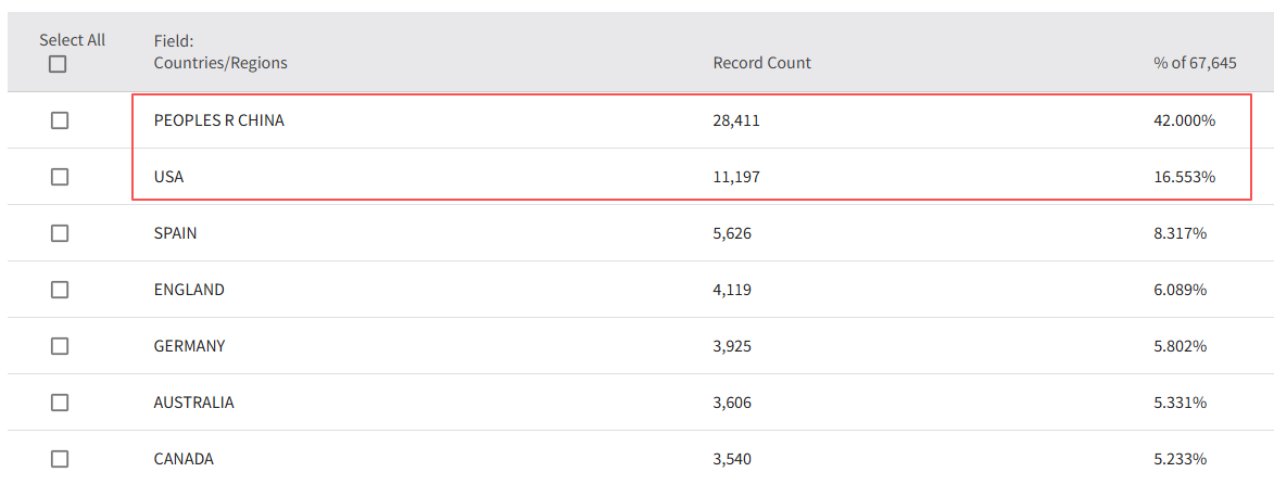 得辅学术 文章配图