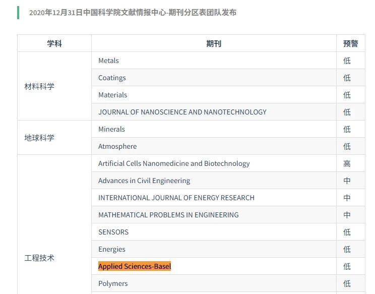 得辅学术 文章配图