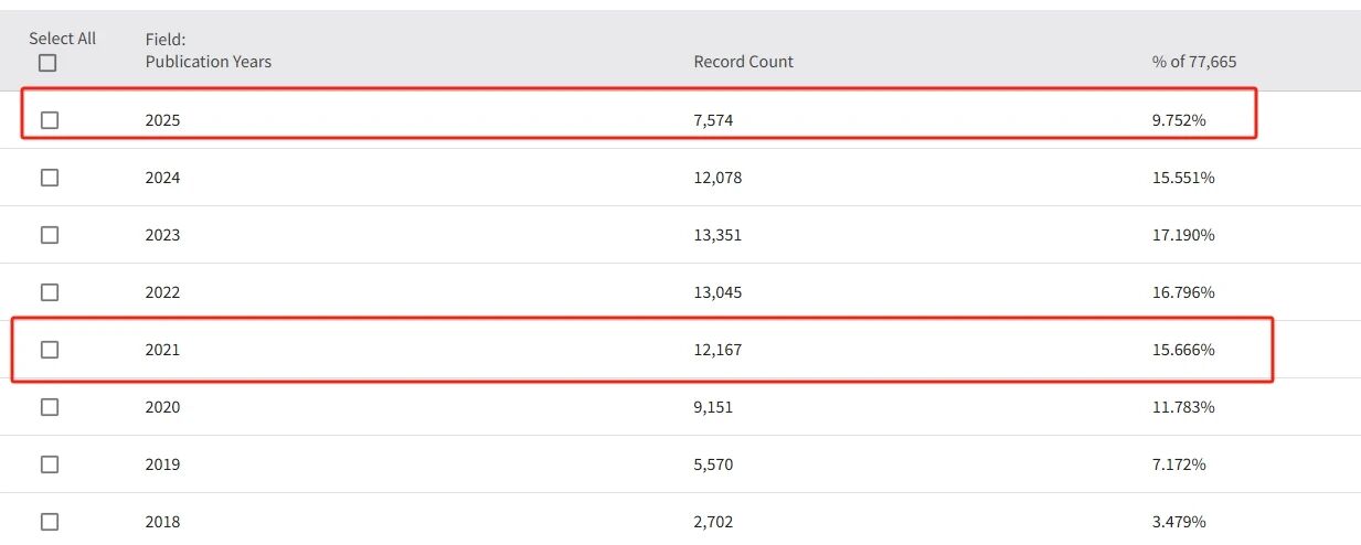 得辅学术 文章配图