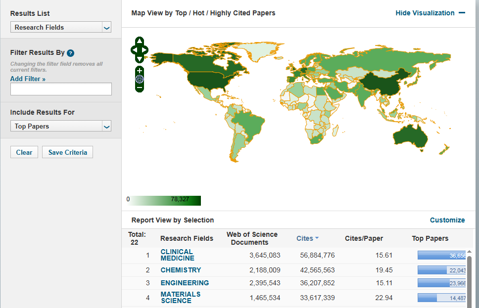 得辅学术 文章配图
