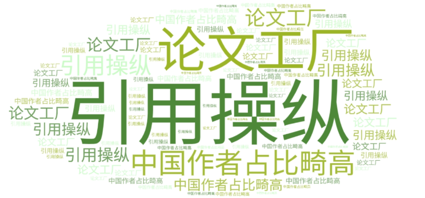 得辅学术 文章配图