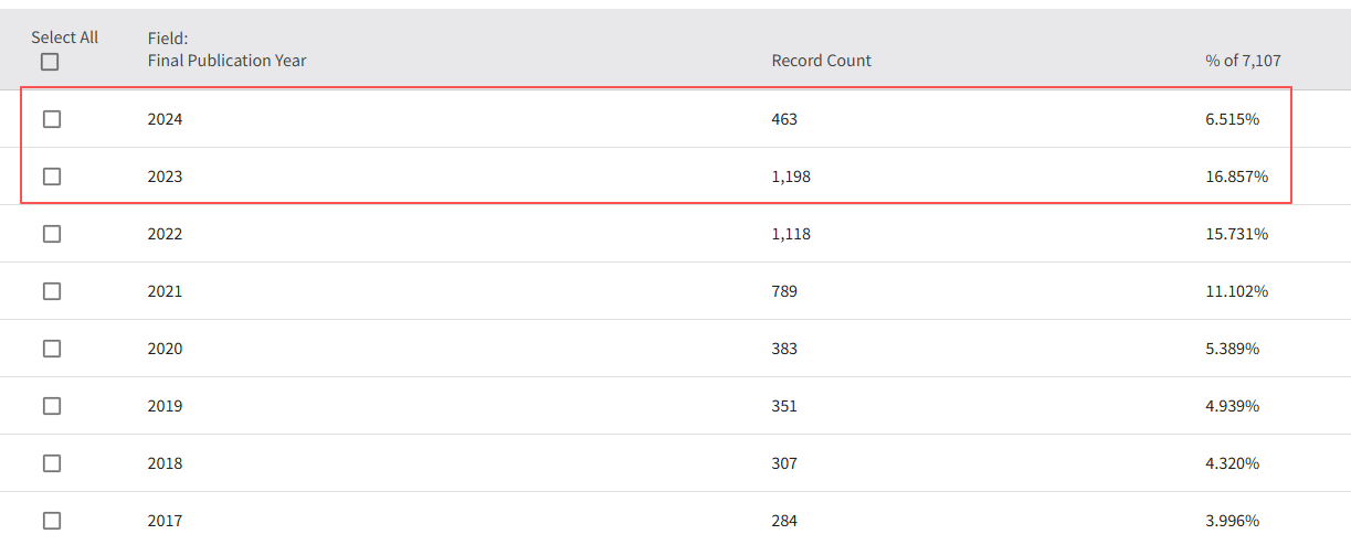 得辅学术 文章配图