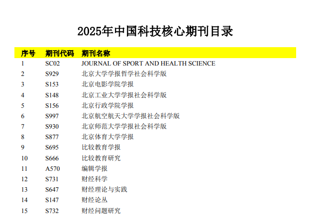 得辅学术 文章配图
