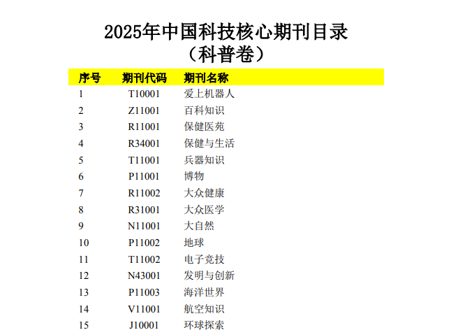 得辅学术 文章配图