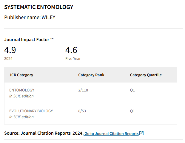 得辅学术 文章配图