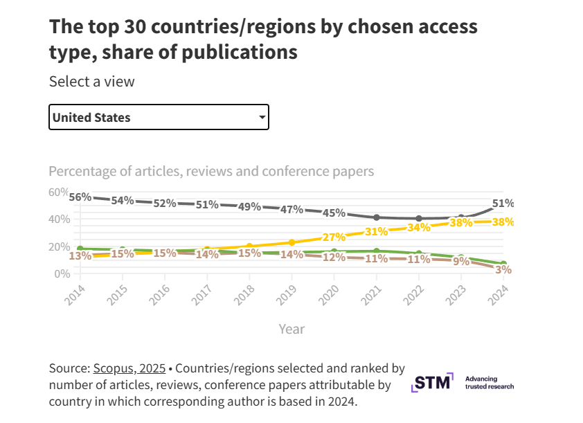 得辅学术 文章配图
