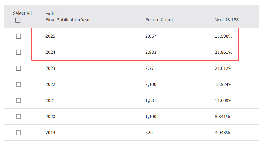 得辅学术 文章配图