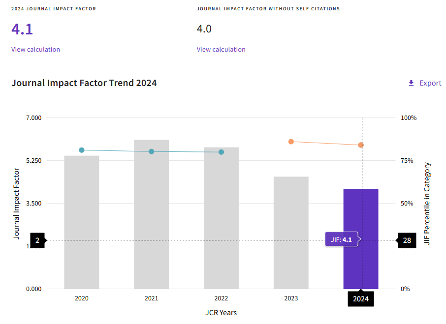 得辅学术 文章配图