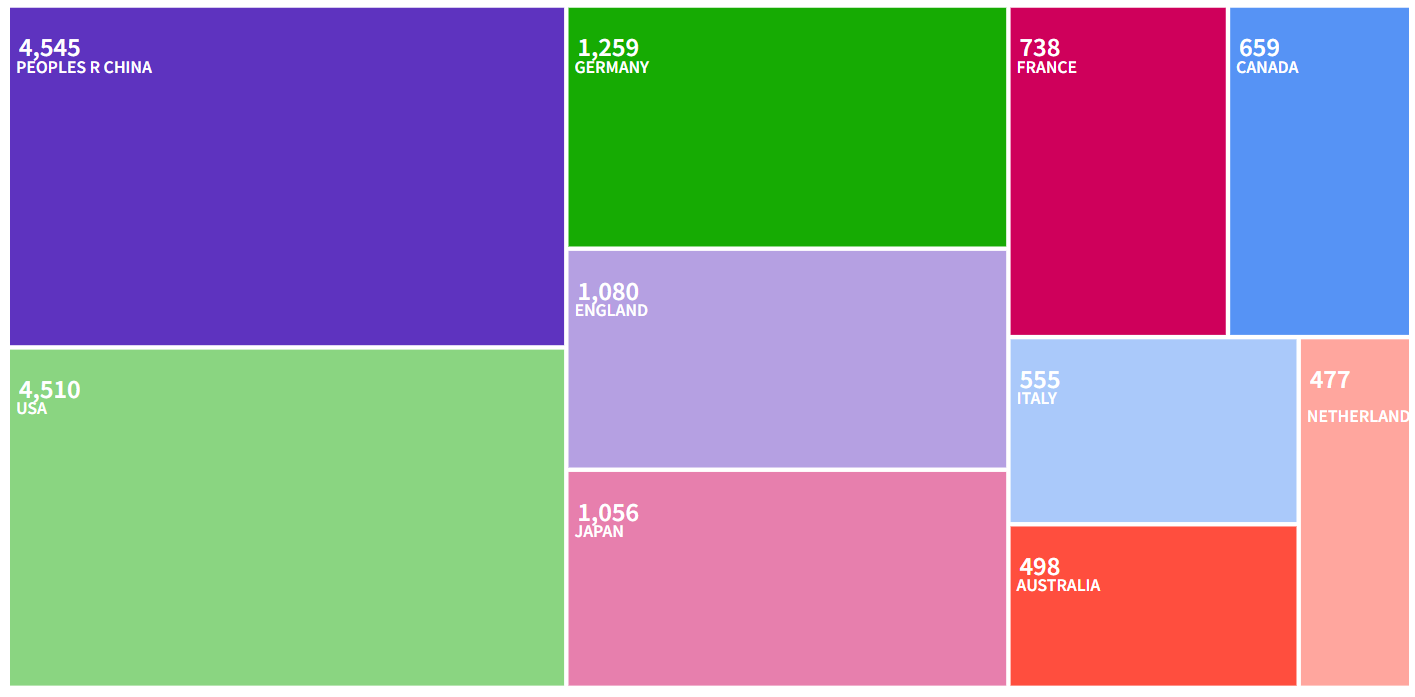 得辅学术 文章配图