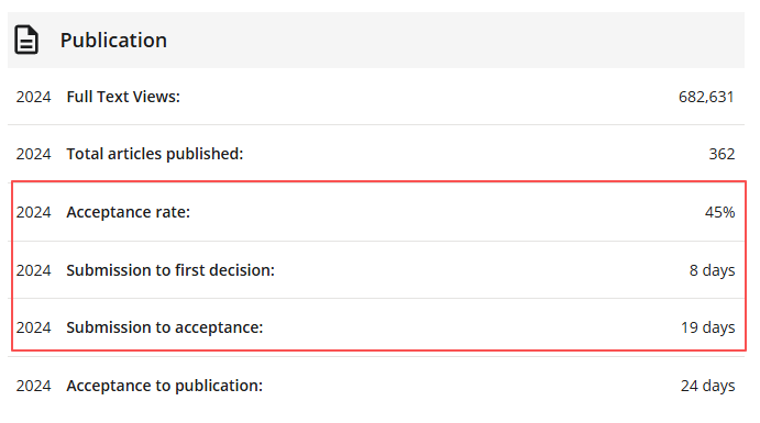 得辅学术 文章配图