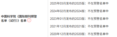 得辅学术 文章配图