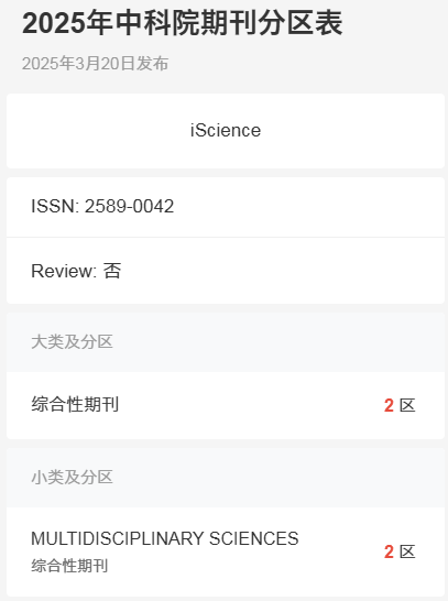 得辅学术 文章配图