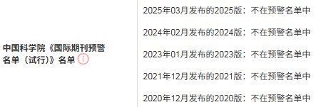 得辅学术 文章配图