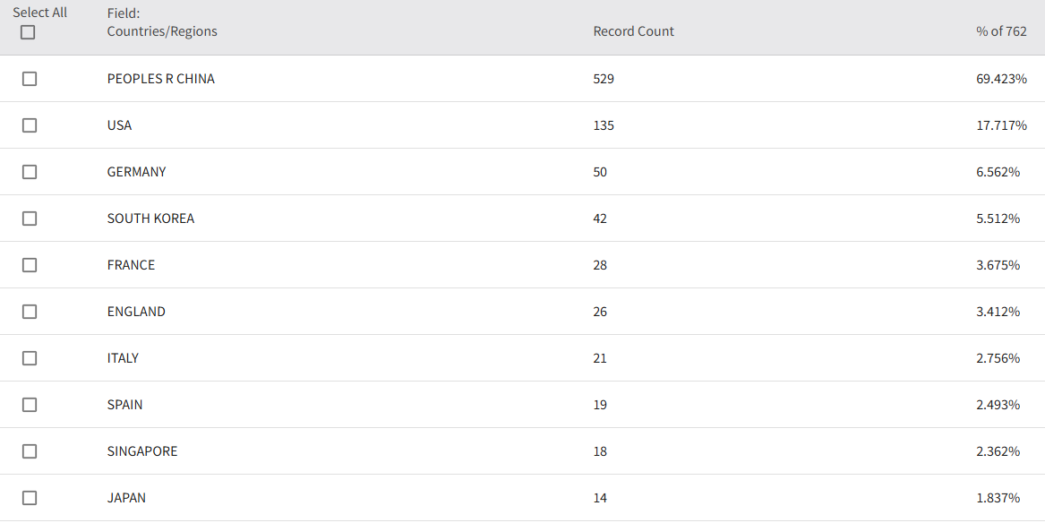 得辅学术 文章配图