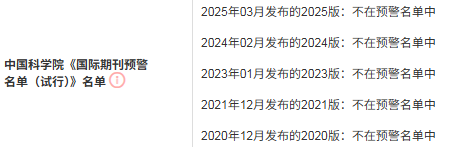 得辅学术 文章配图