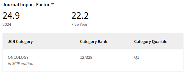 得辅学术 文章配图