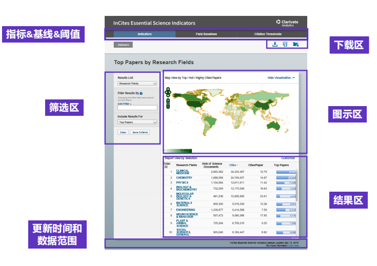 得辅学术 文章配图