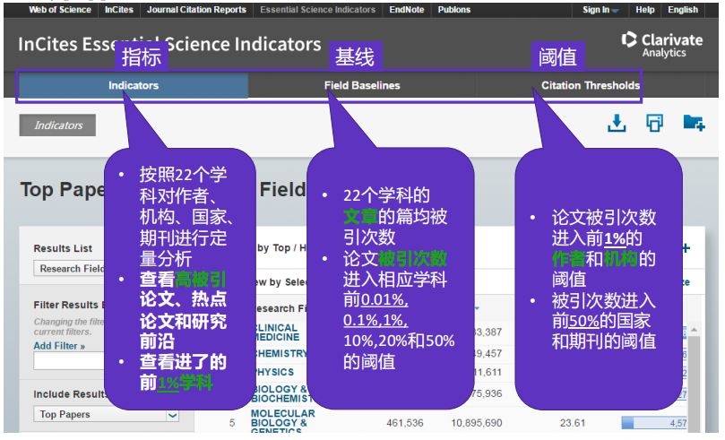 得辅学术 文章配图