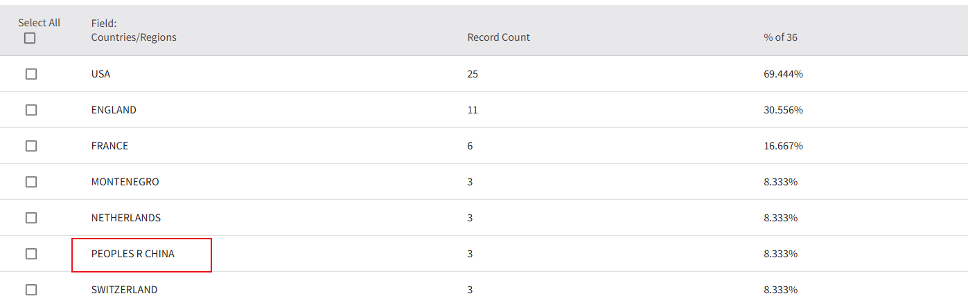 得辅学术 文章配图