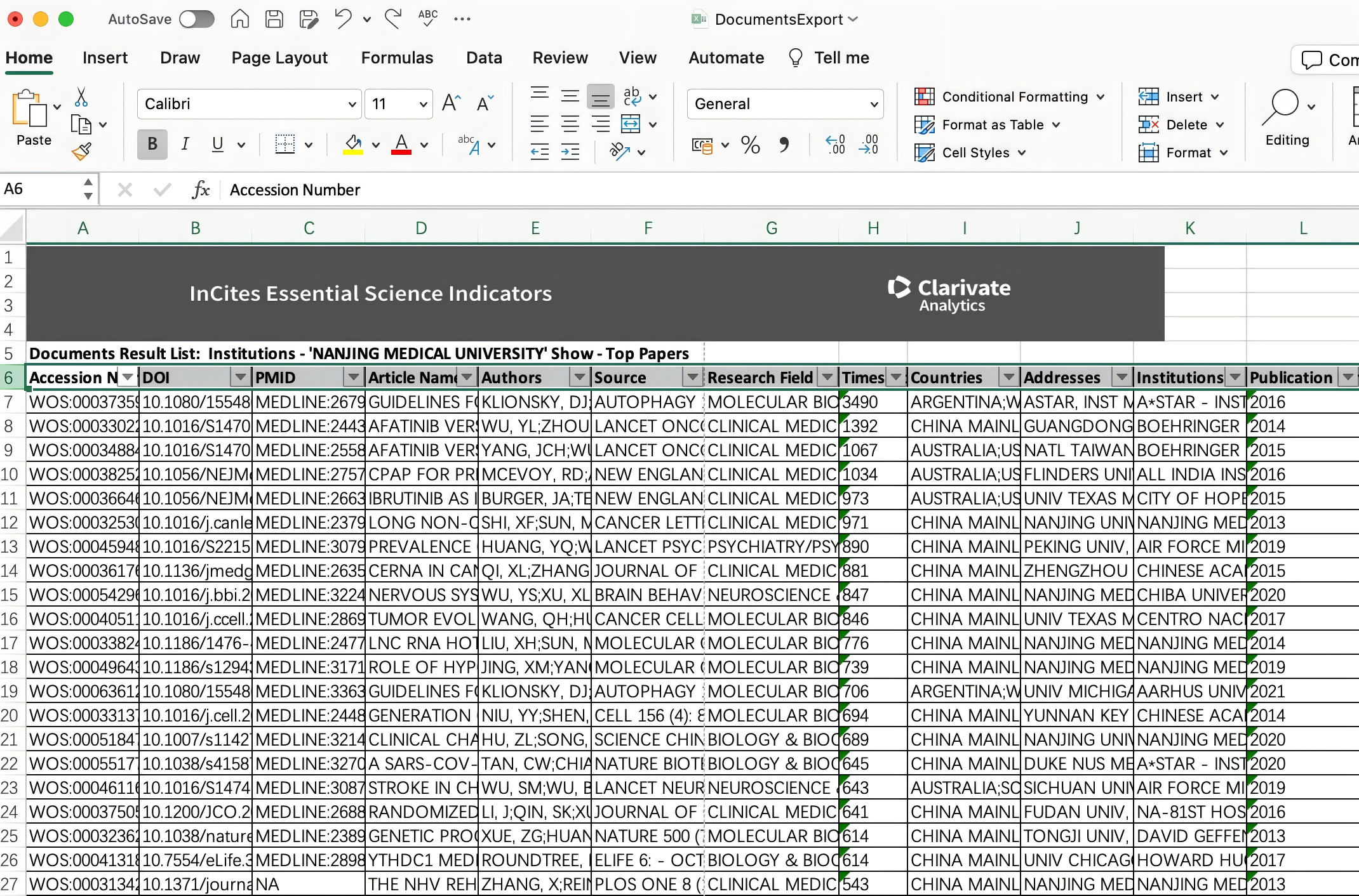 得辅学术 文章配图