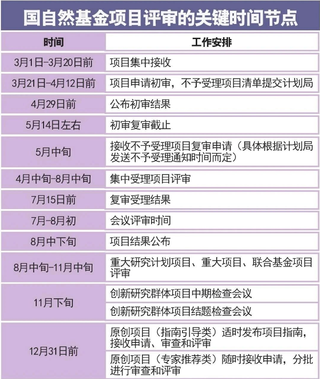 得辅学术 文章配图