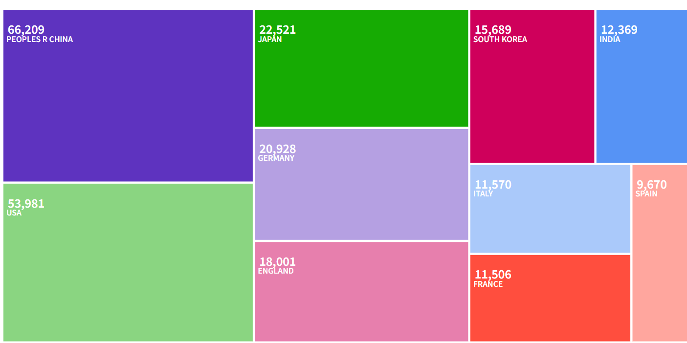 得辅学术 文章配图
