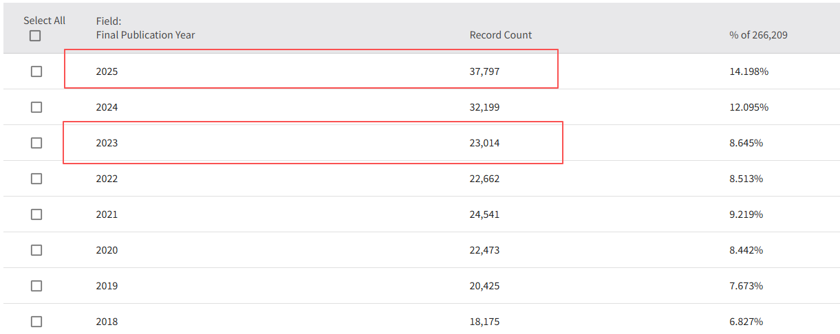 得辅学术 文章配图