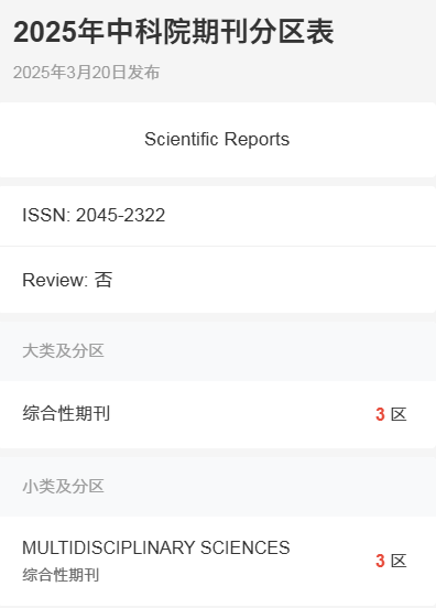 得辅学术 文章配图