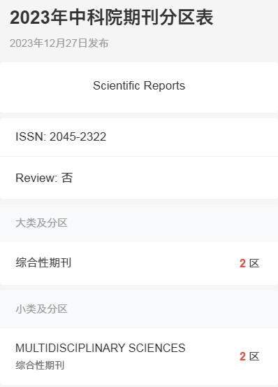 得辅学术 文章配图