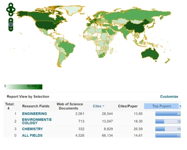 得辅学术 文章配图