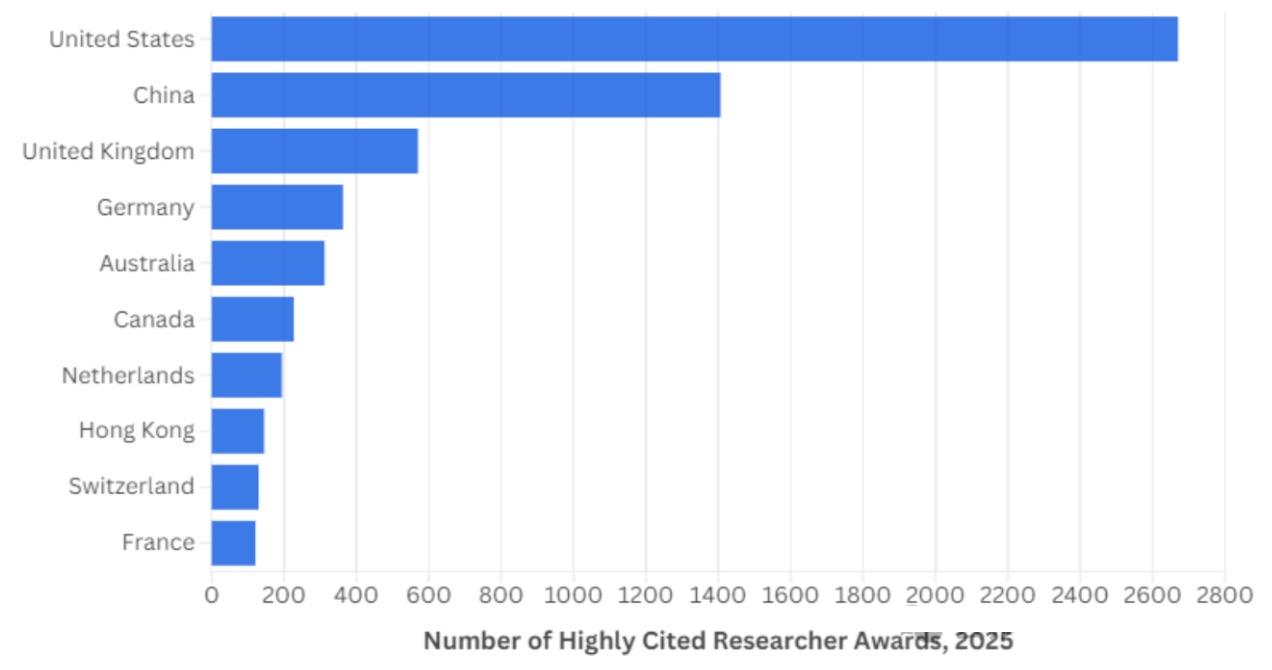 得辅学术 文章配图