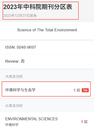 得辅学术 文章配图