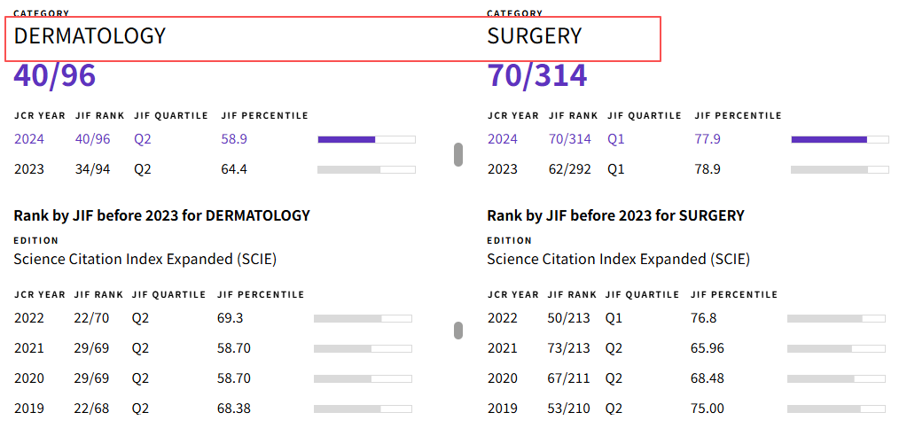 得辅学术 文章配图