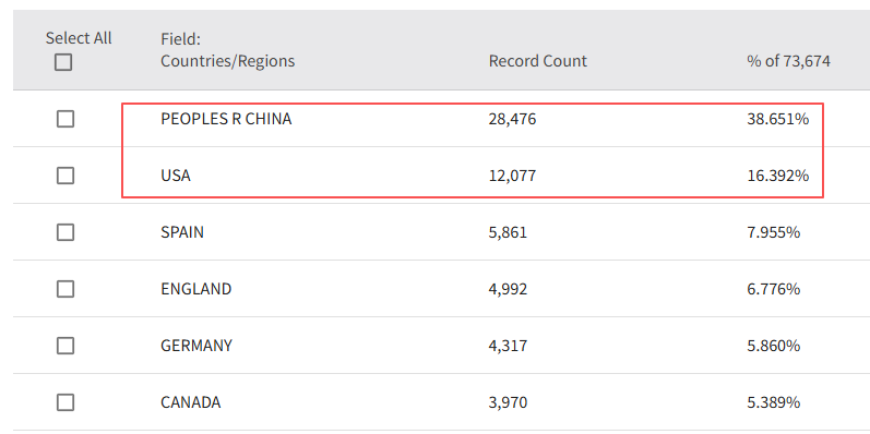 得辅学术 文章配图