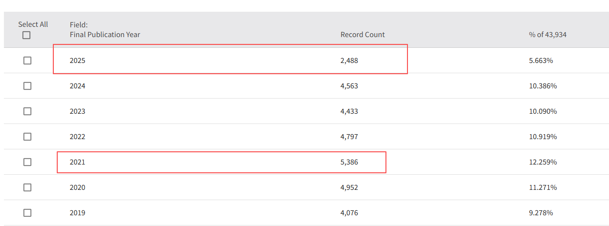 得辅学术 文章配图