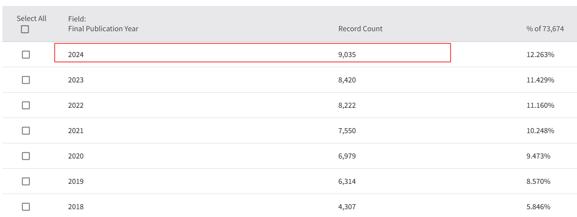 得辅学术 文章配图