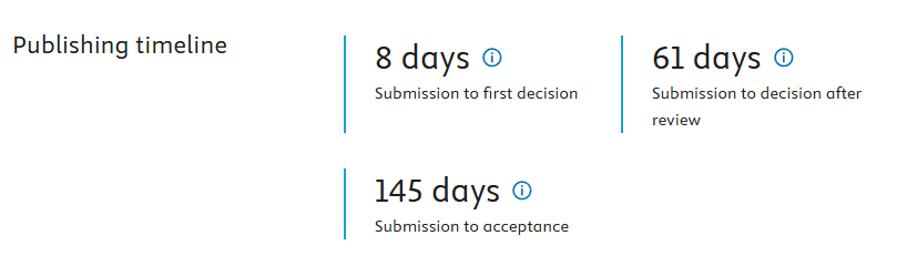得辅学术 文章配图