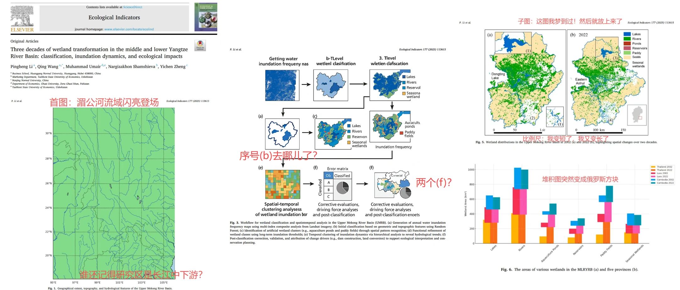得辅学术 文章配图