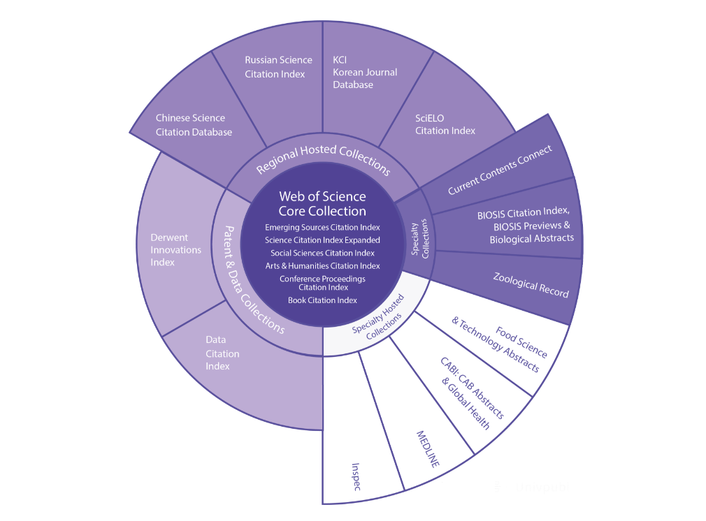 得辅学术 文章配图