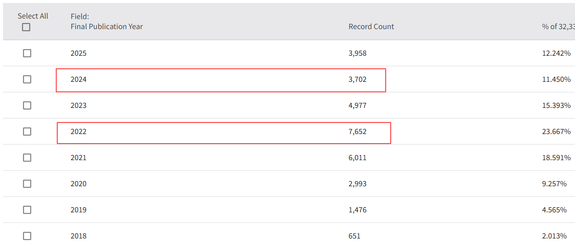 得辅学术 文章配图