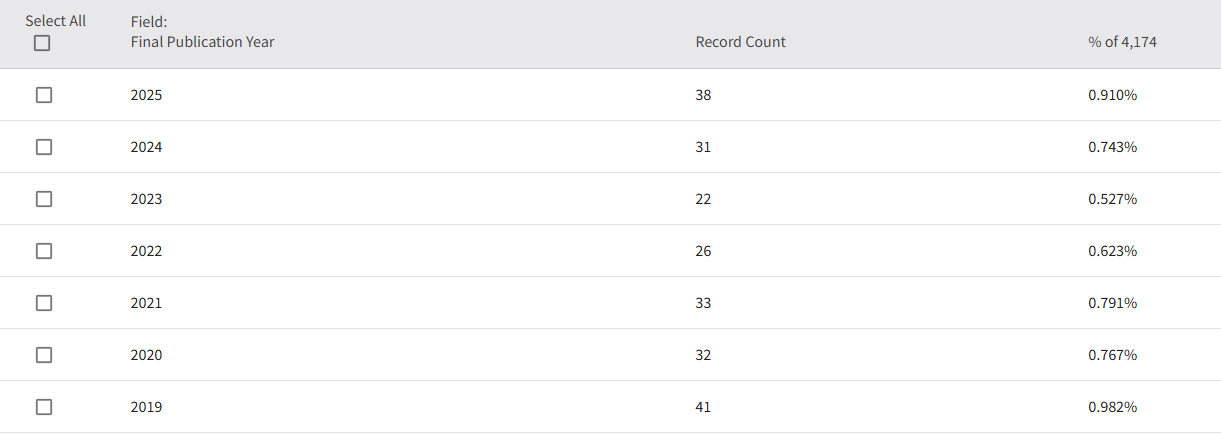 得辅学术 文章配图