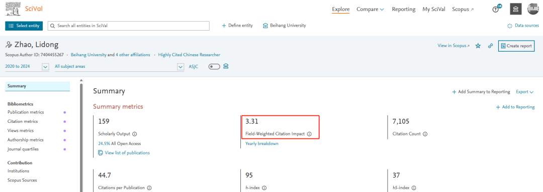 得辅学术 文章配图